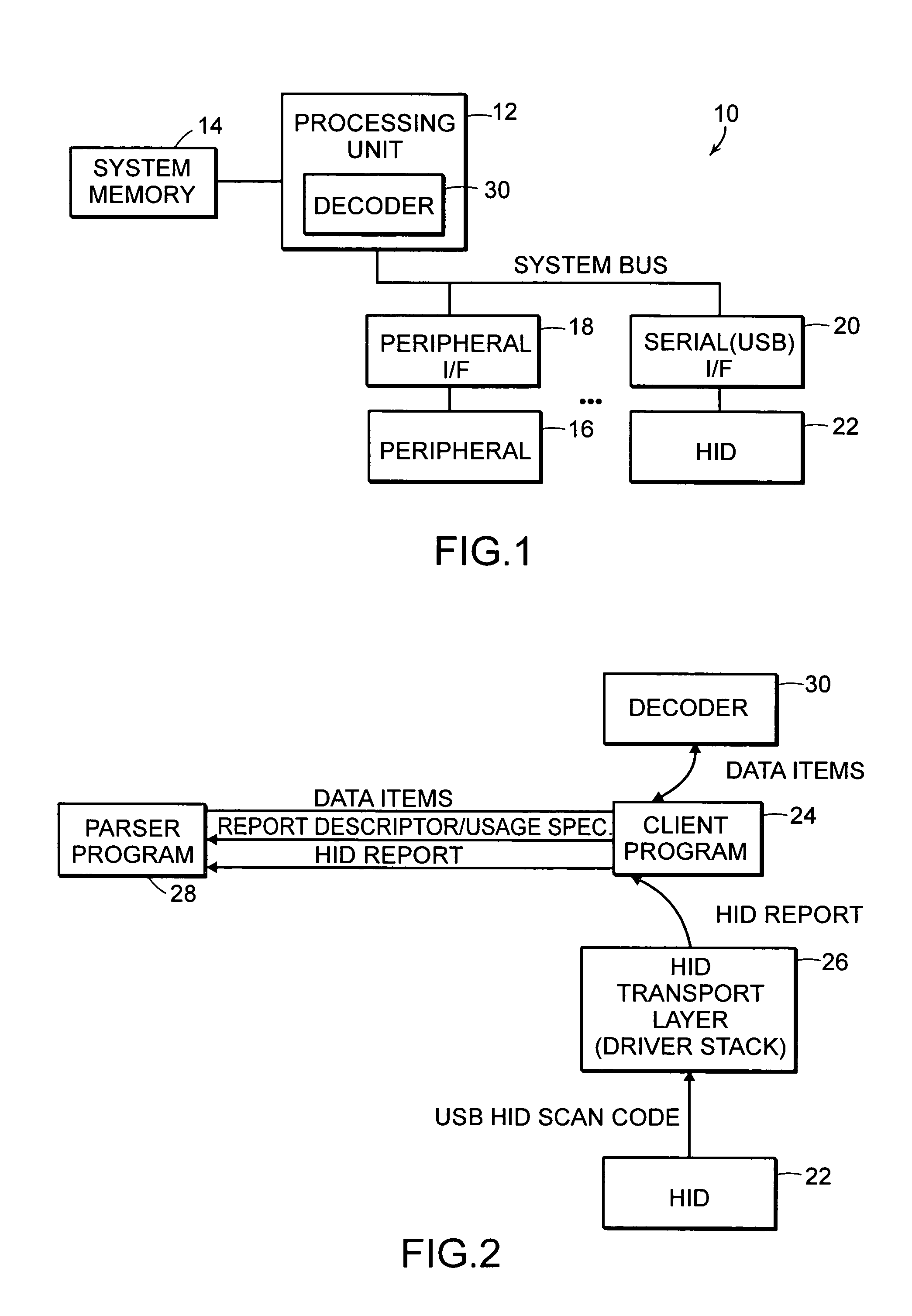 Wireless human interface device packet compression system and method for reducing power consumption