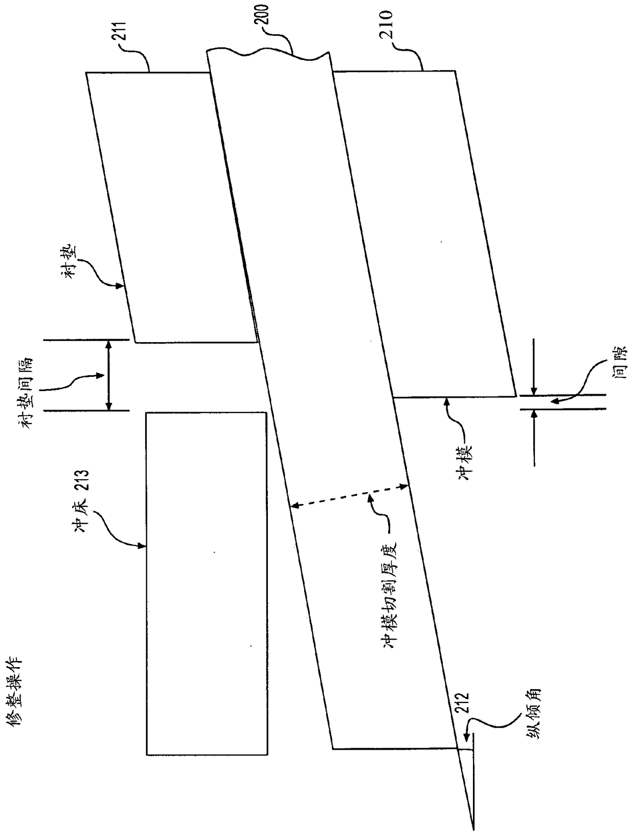 Detect edge cracks