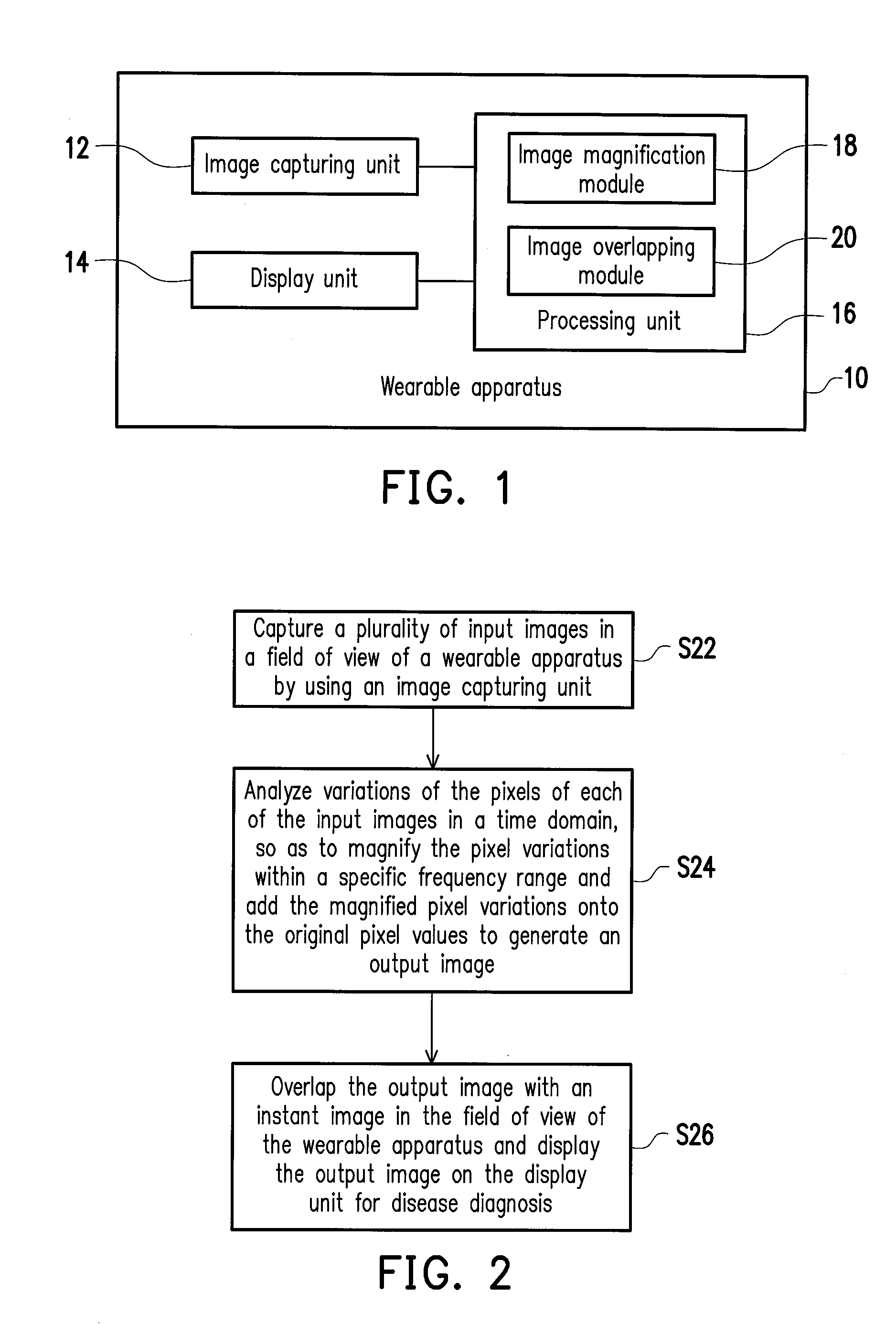 Method and wearable apparatus for disease diagnosis