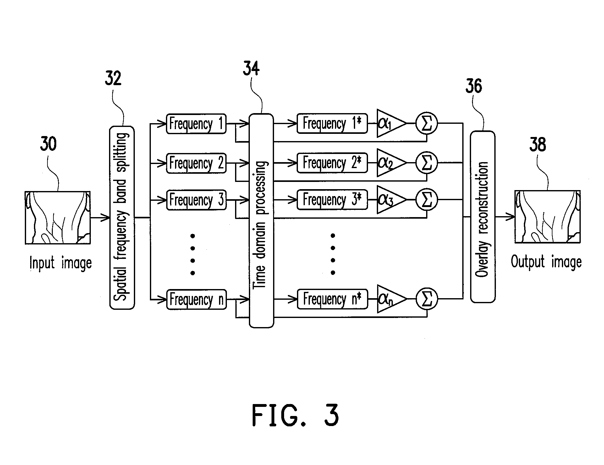 Method and wearable apparatus for disease diagnosis