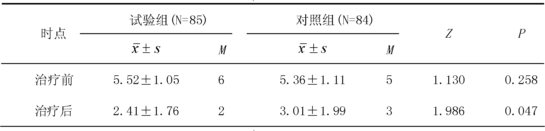 Chinese medicinal composition for treating cough caused by cold-type infection and preparation method thereof