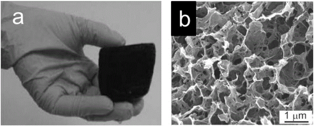 Preparation method of graphene foam-polydopamine composite membrane, product prepared with preparation method and application of product