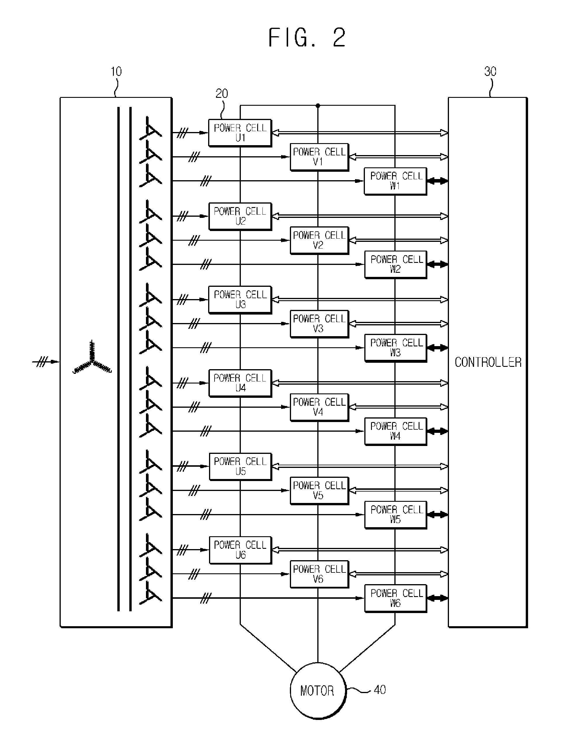 Method for compensating instantaneous power failure in medium voltage inverter and medium voltage inverter system by using the same