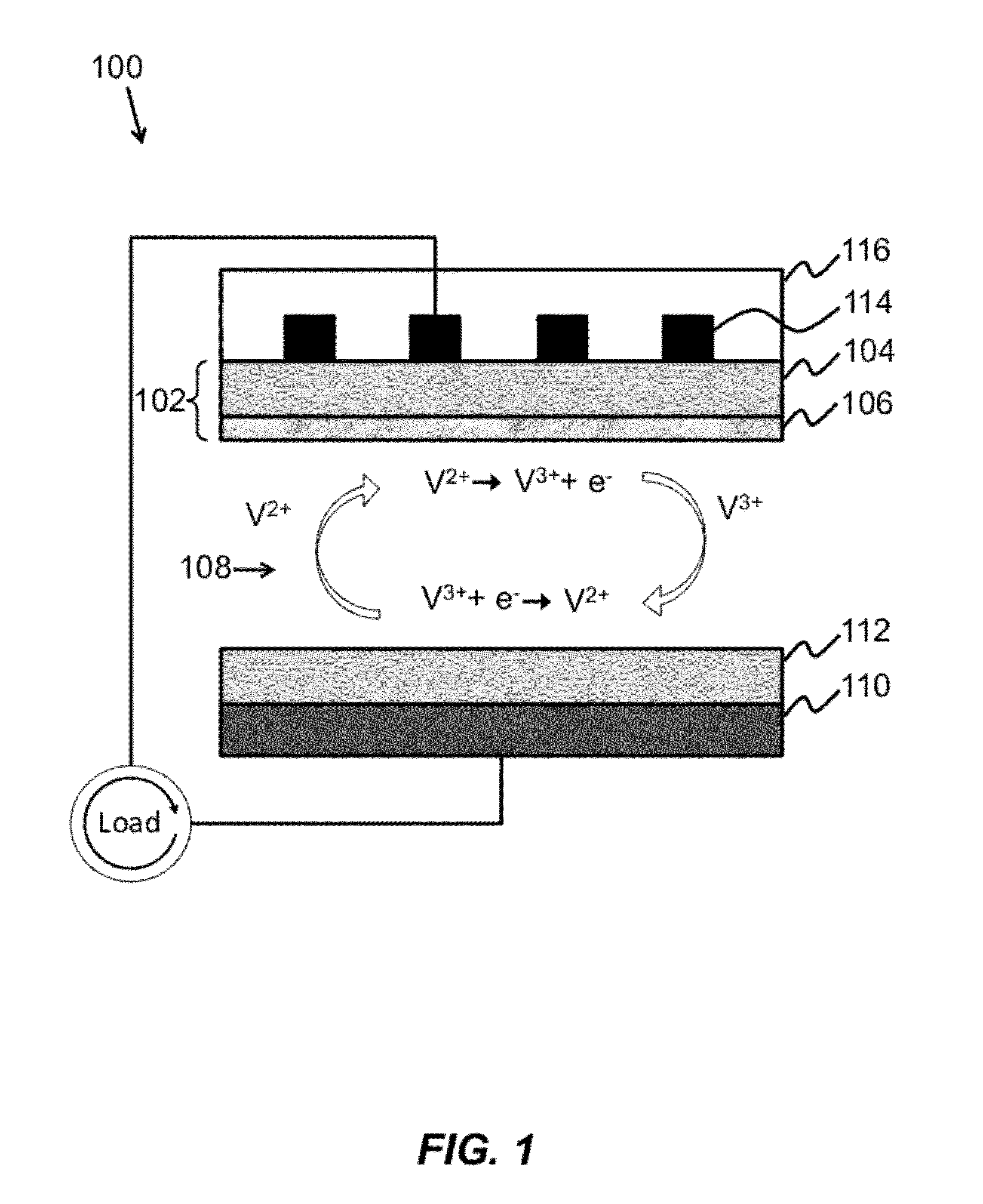 Surface-Passivated Regenerative Photovoltaic and Hybrid Regenerative Photovoltaic/Photosynthetic Electrochemical Cell