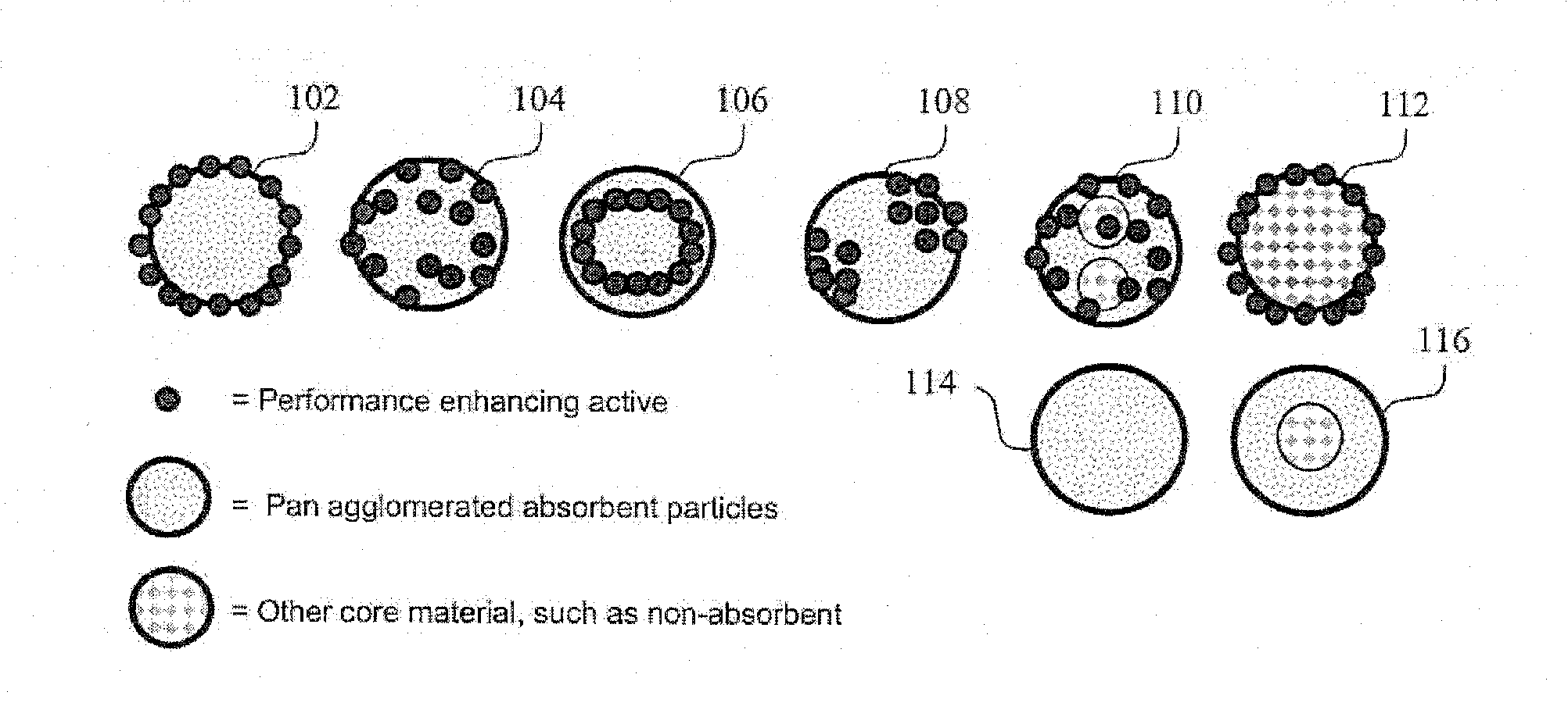 Dry Bed Agglomeration Process and Product Formed Thereby