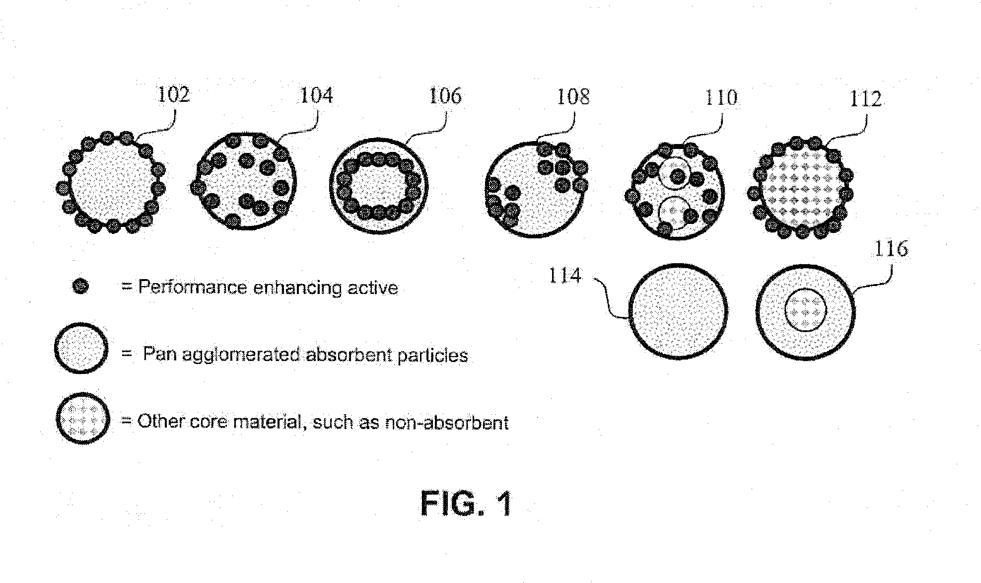 Dry Bed Agglomeration Process and Product Formed Thereby