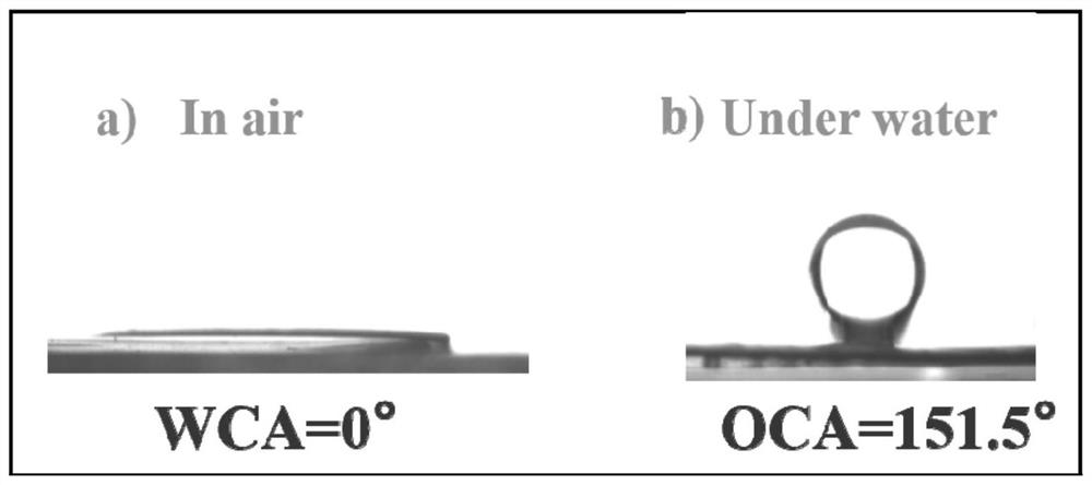 Anti-pollution calcium carbonate-based cellulose composite membrane as well as preparation method and application thereof