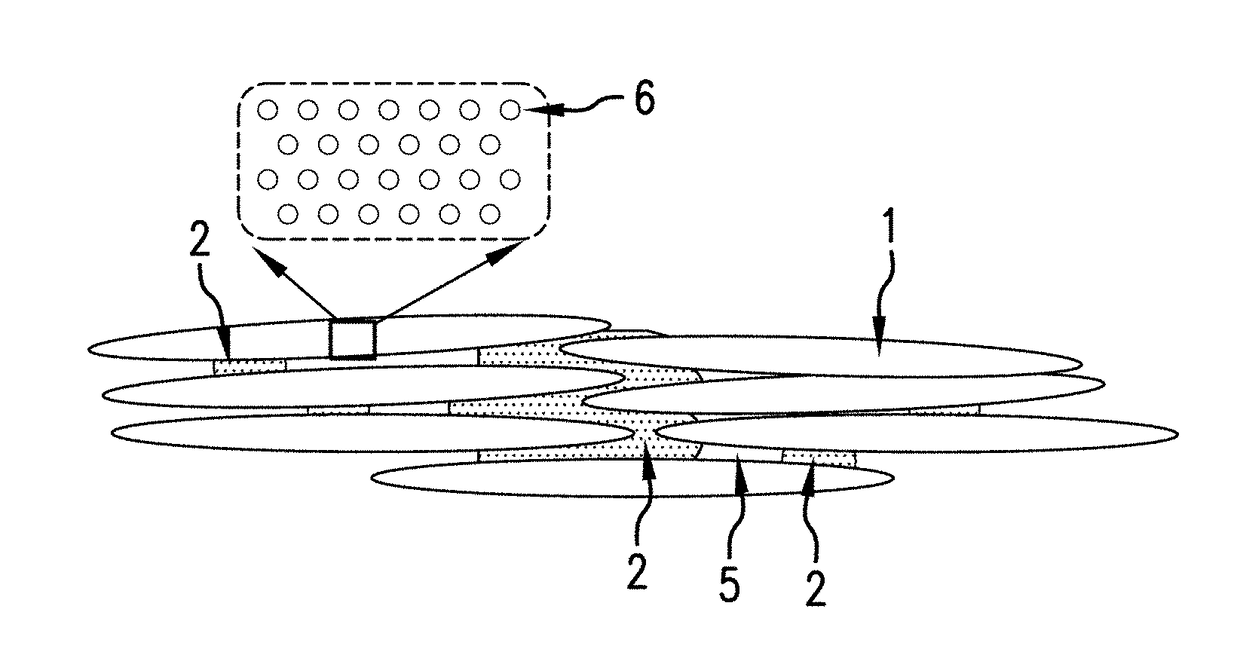 Acid resistant carbon composites, methods of manufacture, and articles formed thereof