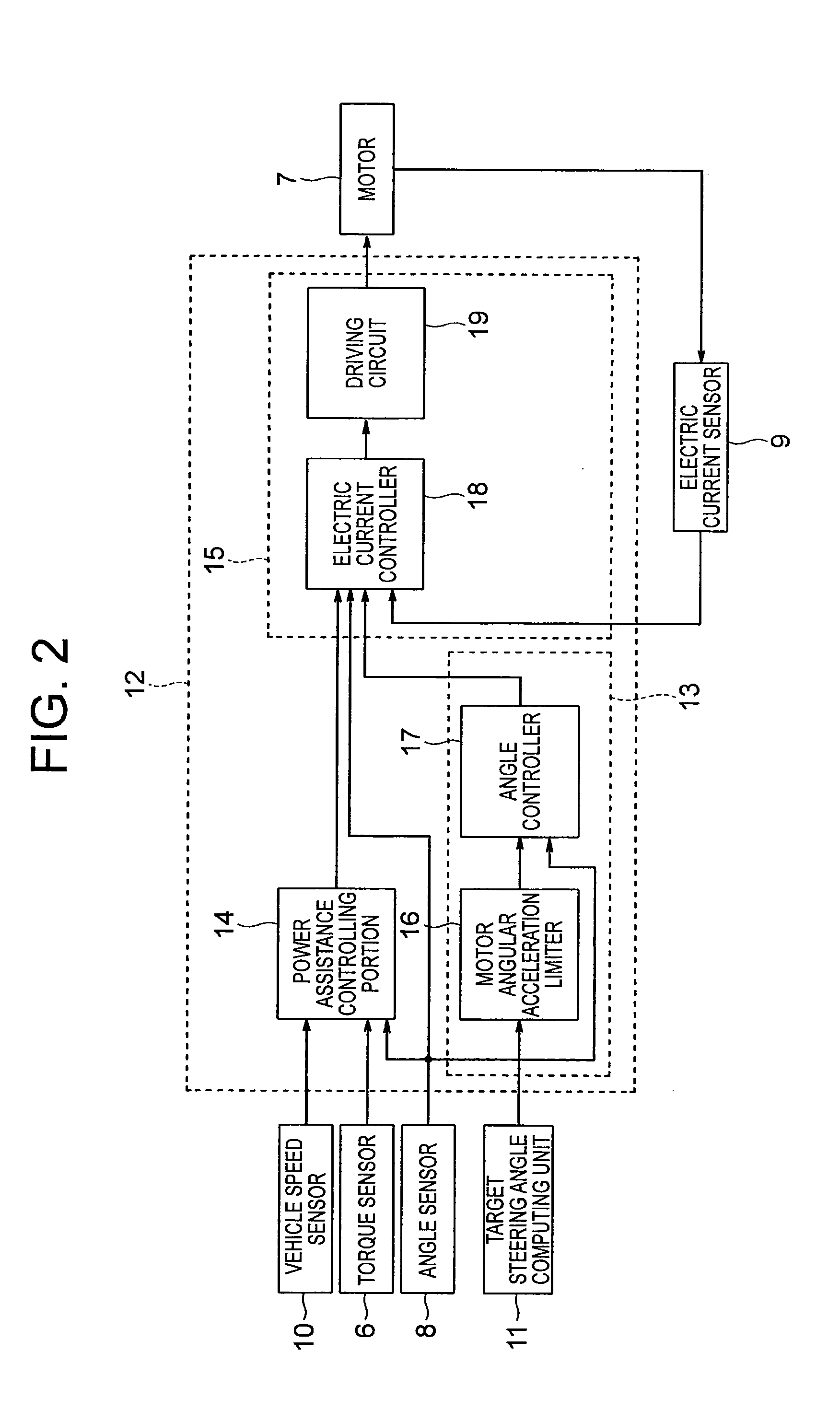 Automatic steering apparatus