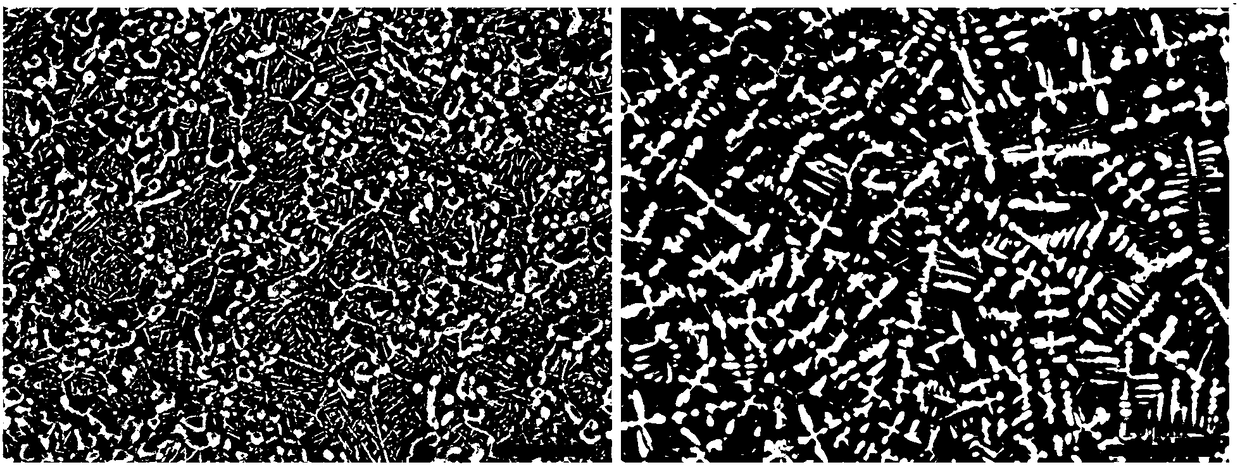 Laser preparation device and method for in-situ synthesis of TiC-reinforced titanium-based composite material