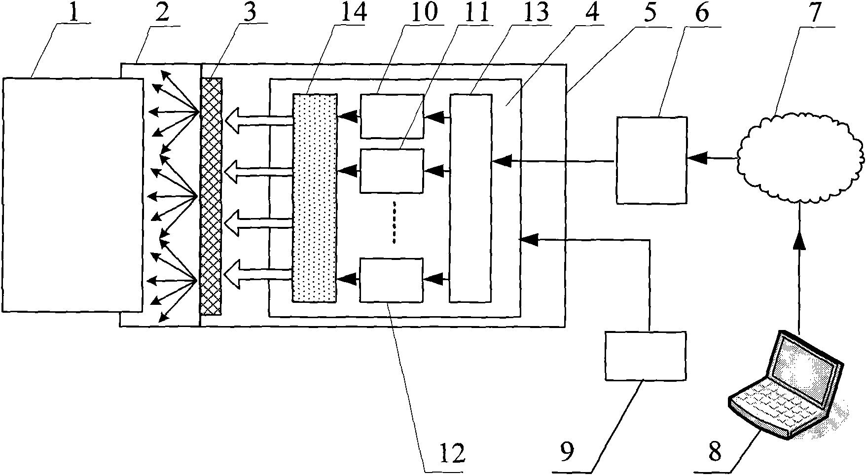 Multispectral uniform surface light source