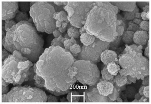 Composite of lanthanum molybdate and ferromagnetic material and its preparation and application of adsorption and dephosphorization