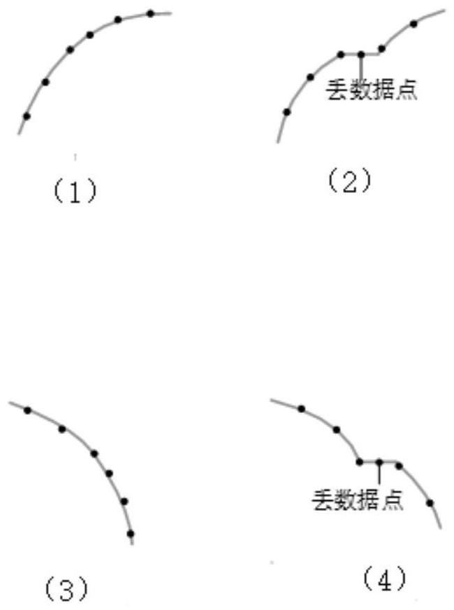 Skin conductivity measuring method and device and wearable equipment