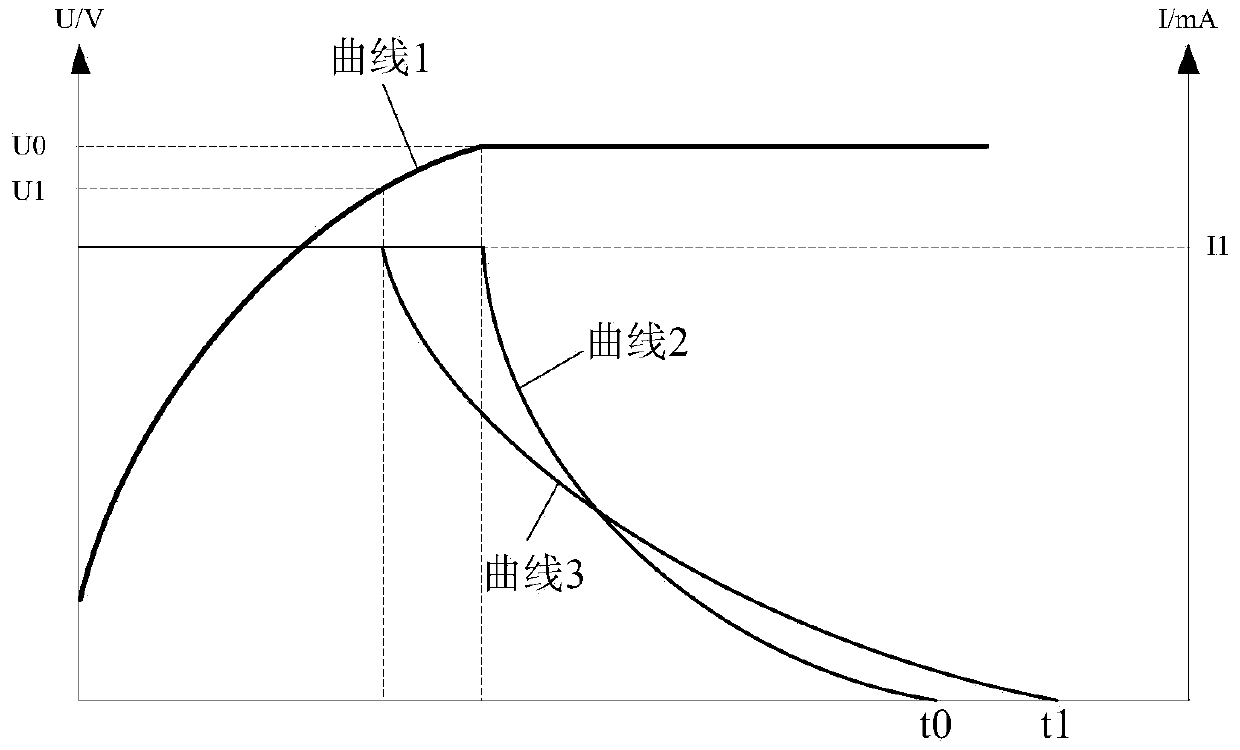 Power supply, power supply charging circuit and method and terminal equipment