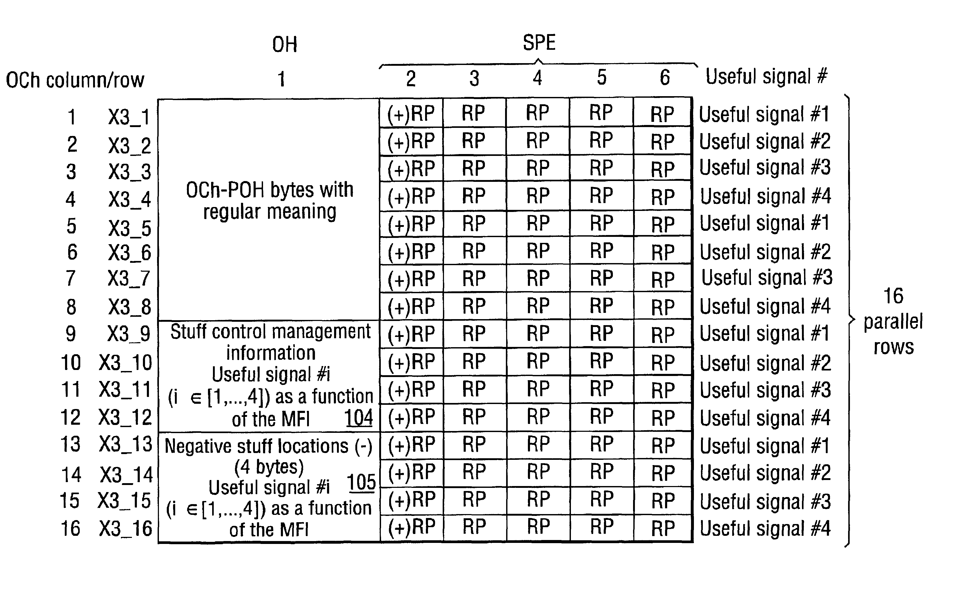 Digital data transmission system