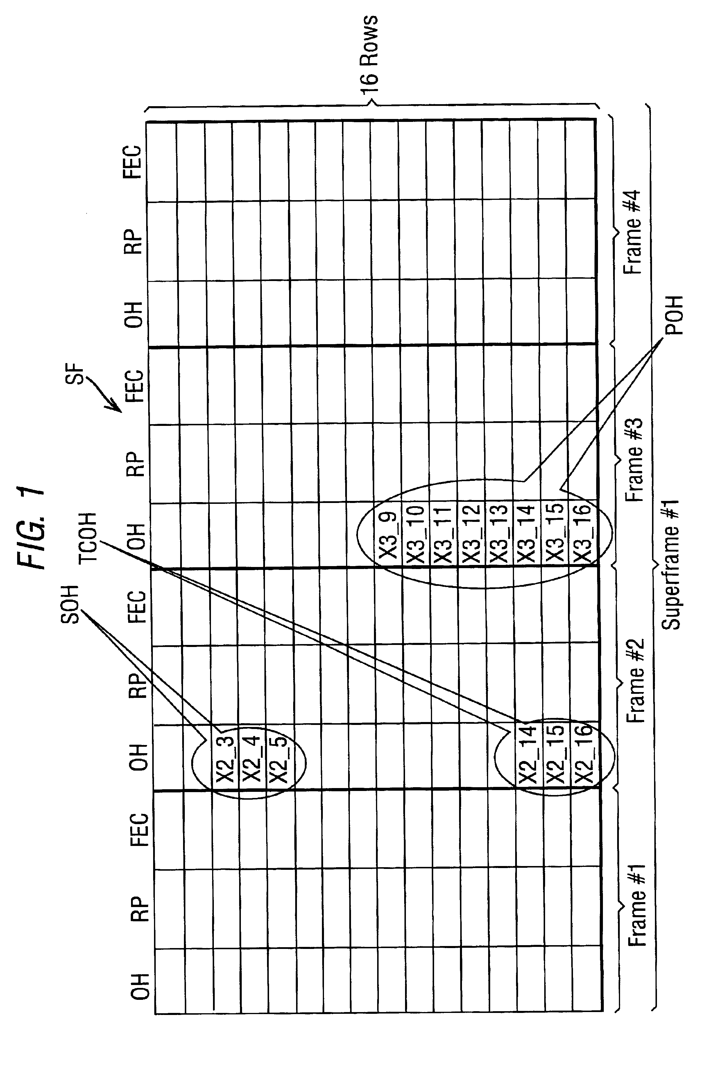 Digital data transmission system