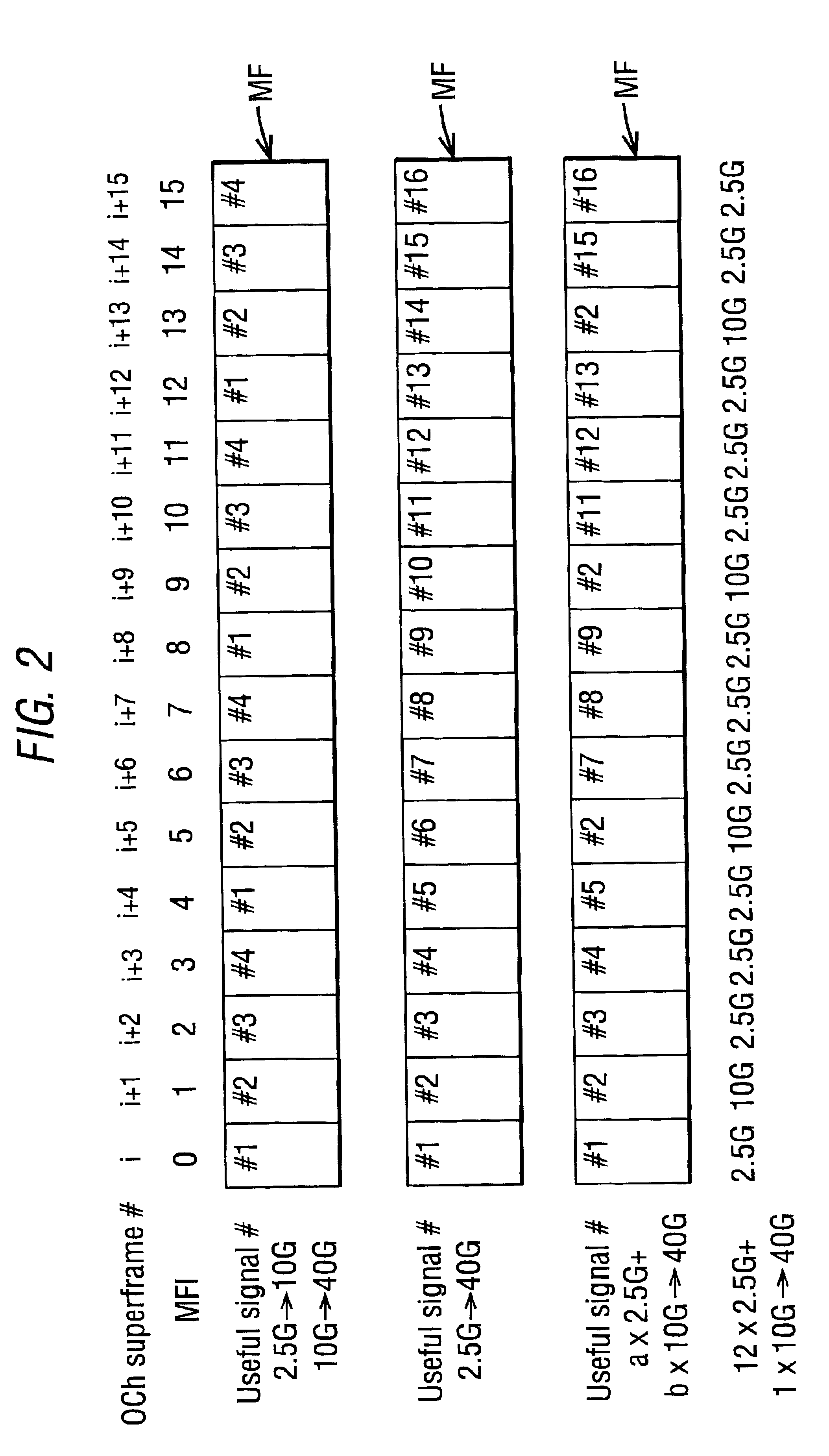 Digital data transmission system