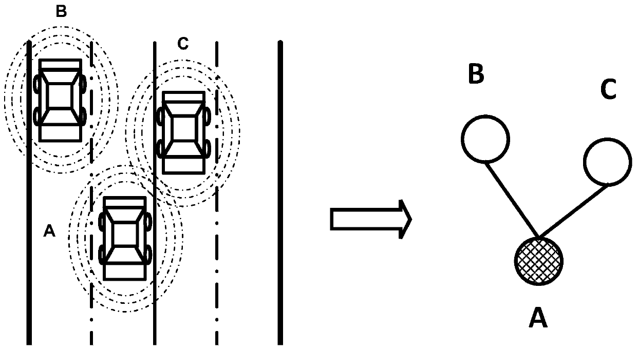 Node information acquisition device, inter-vehicle topology acquisition device and method