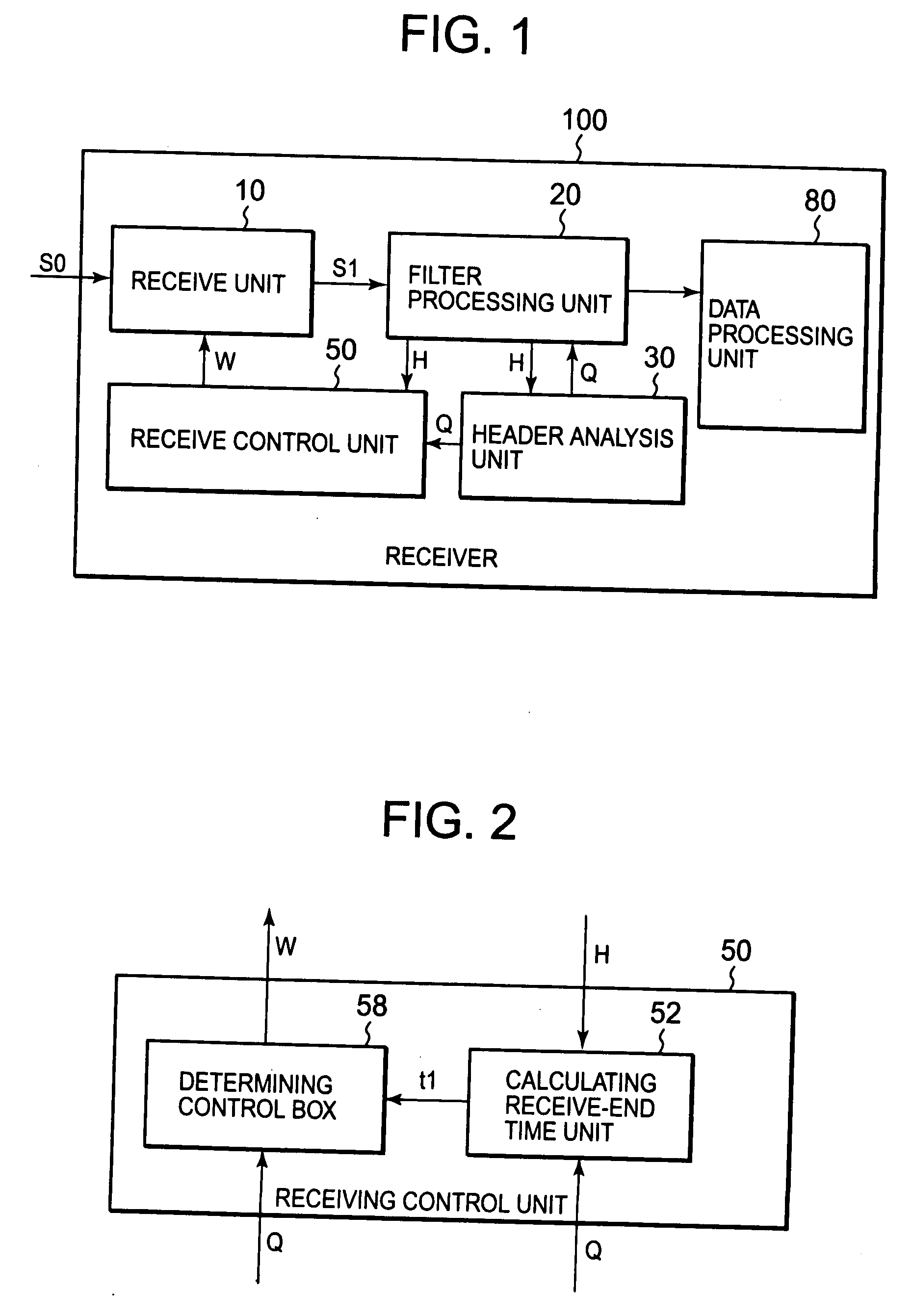 Reception control method and receiving apparatus