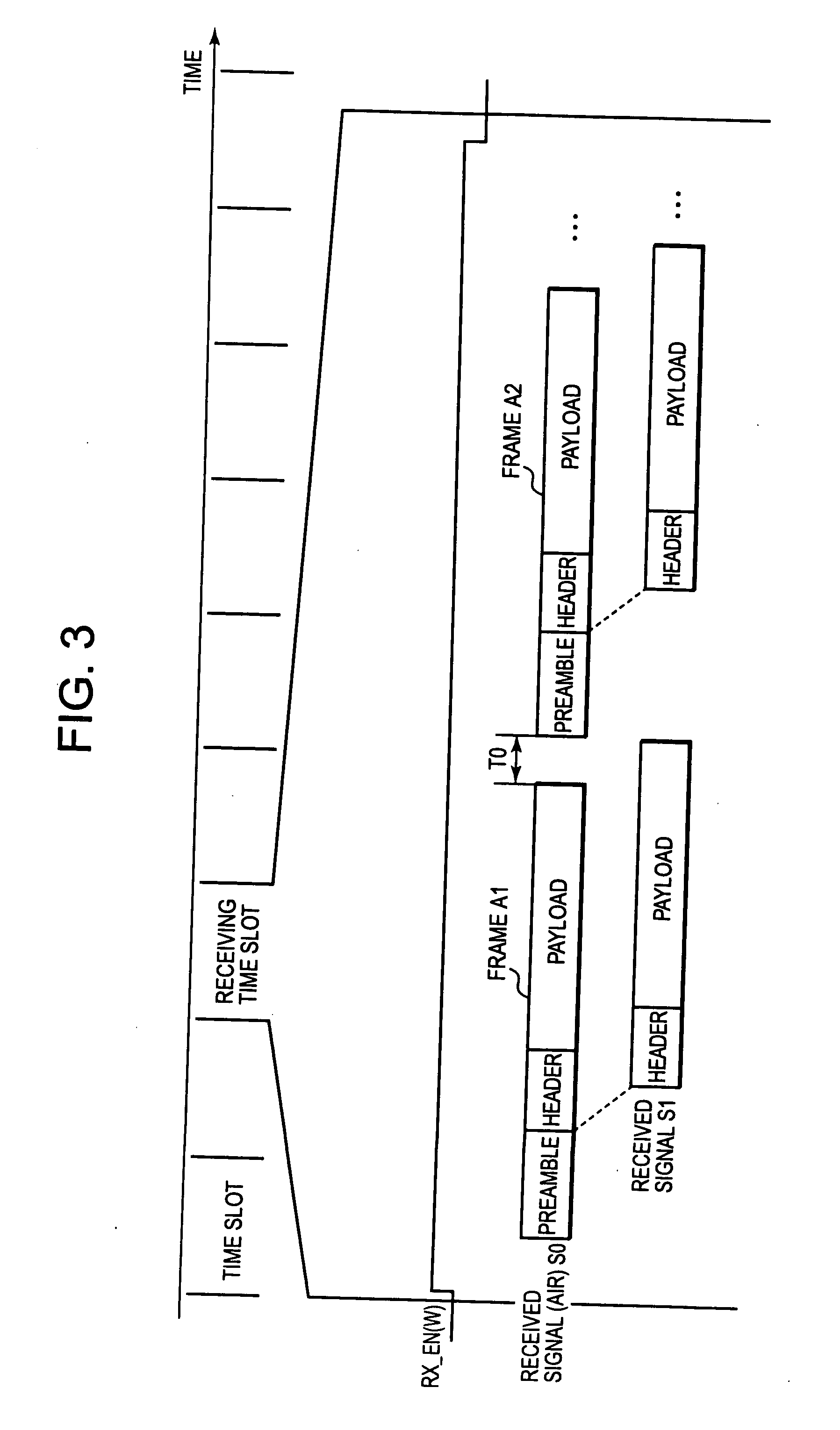 Reception control method and receiving apparatus