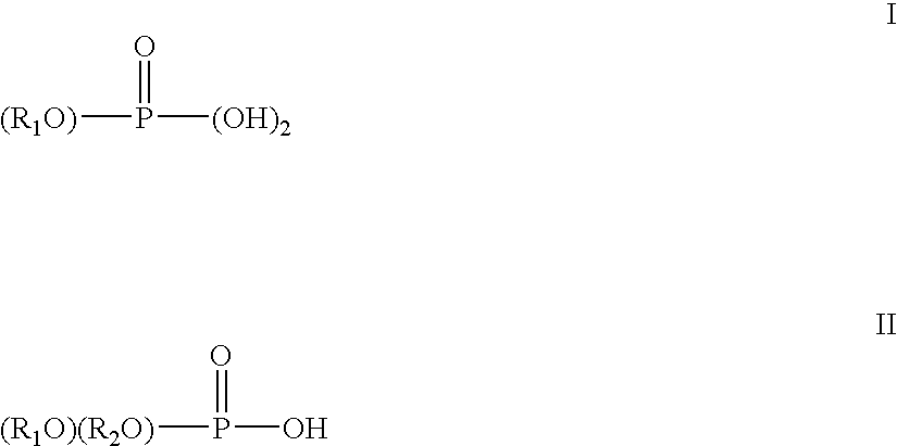 Modification of lubricant properties in an operating all loss lubricating system