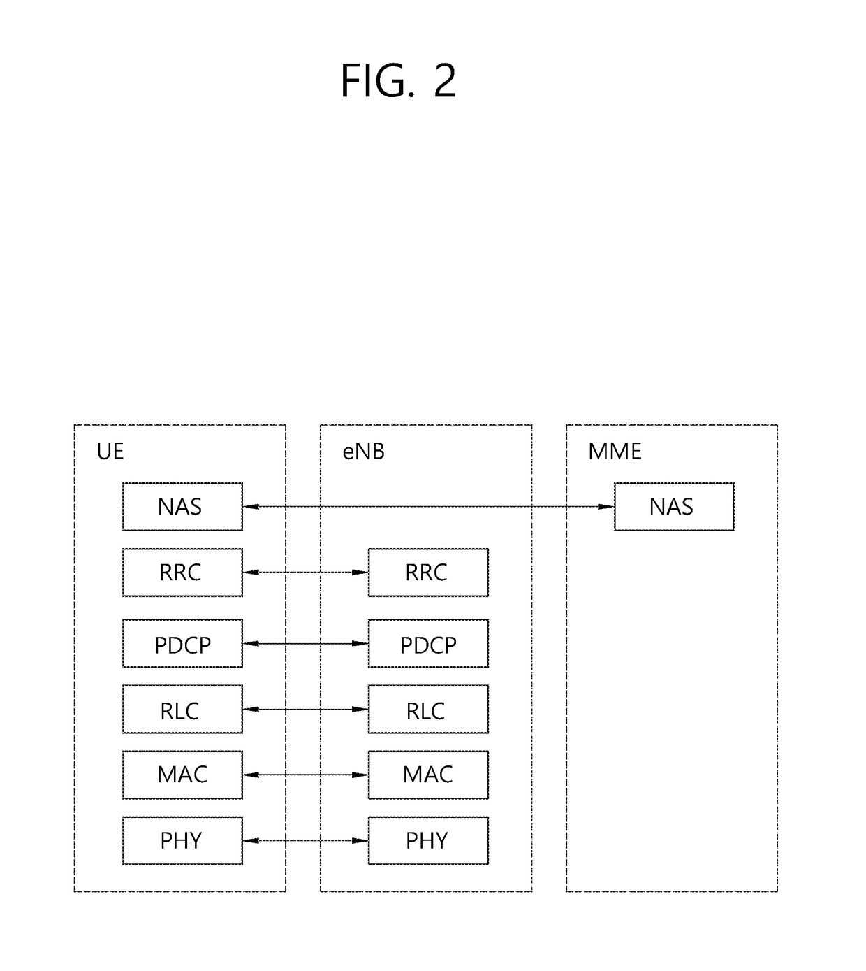 Method and apparatus for performing cell reselection procedure by a ue