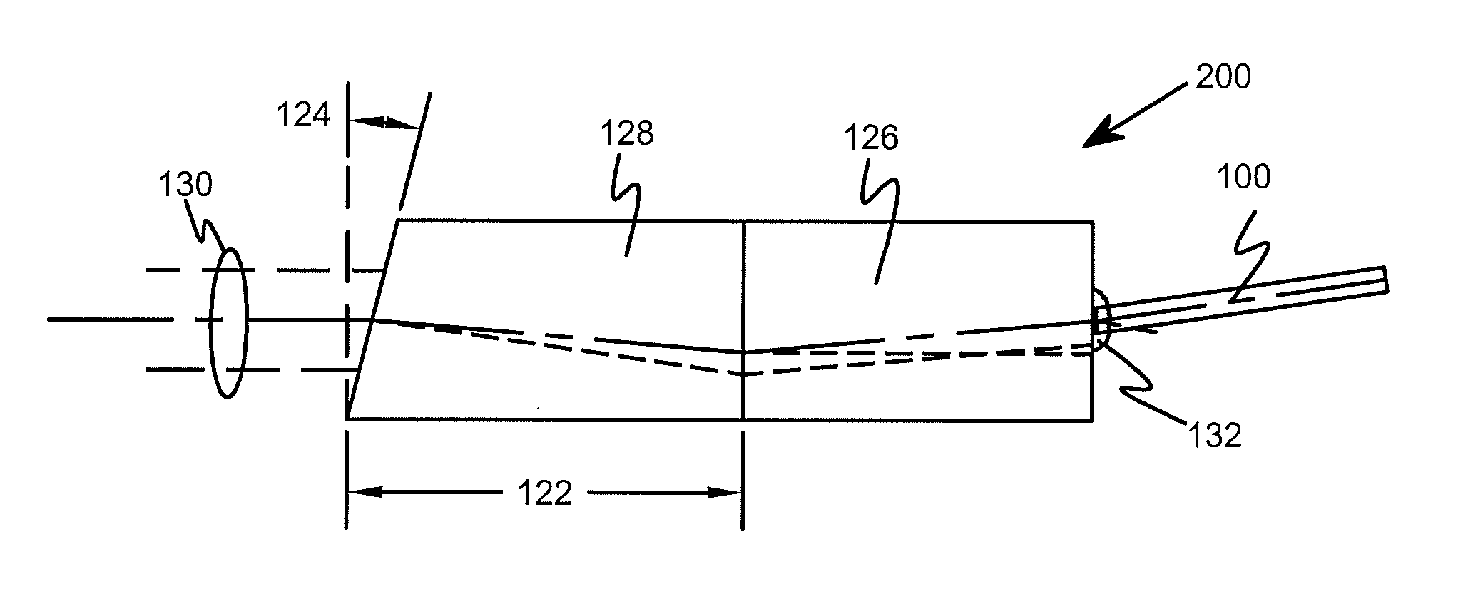 Grin-lensed, tuned wedge waveguide termination and method of reducing back reflection caused thereby