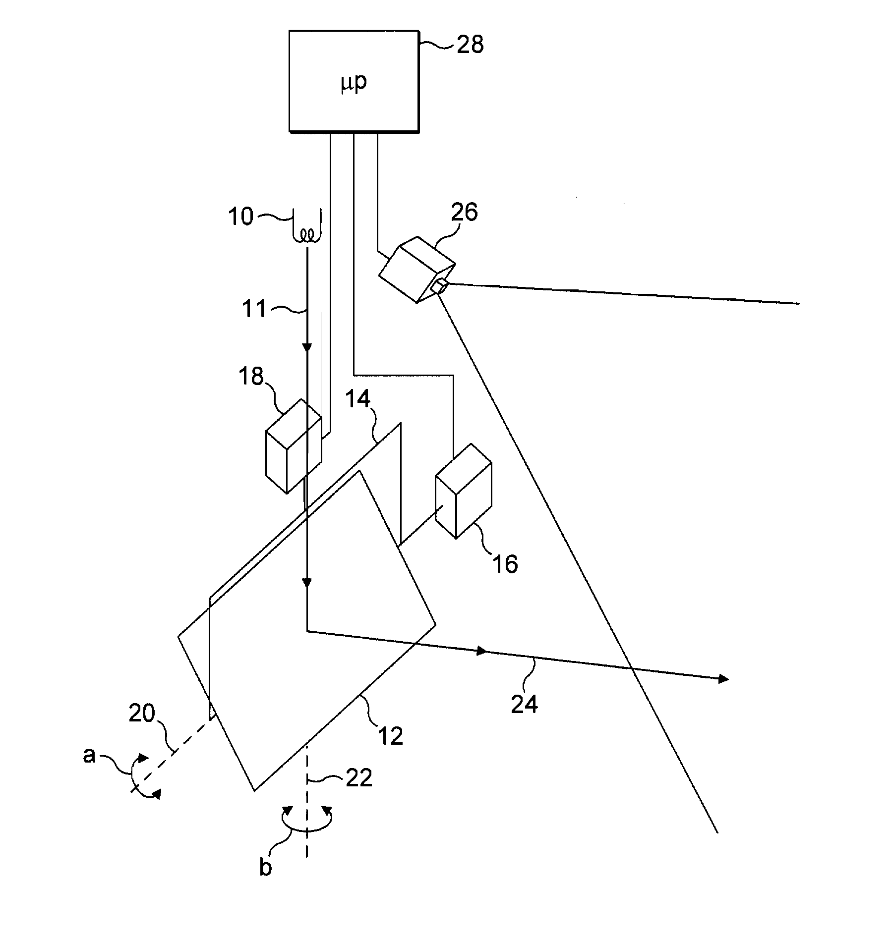 Directable Light