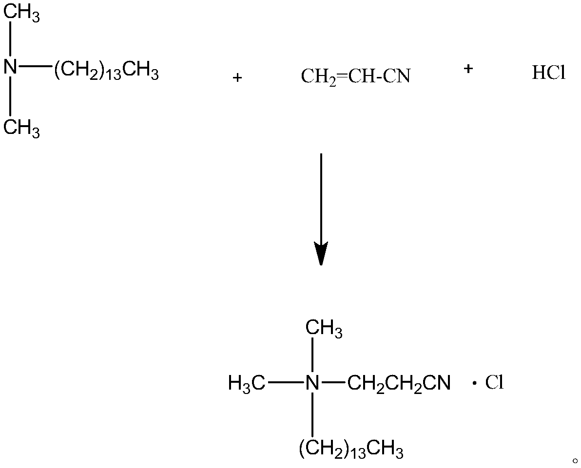 A kind of high-efficiency and low-cost oilfield compound fungicide and its preparation method