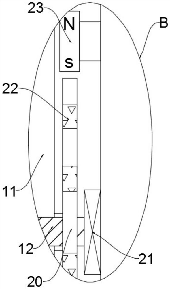 Analysis device for artificial intelligence data processing