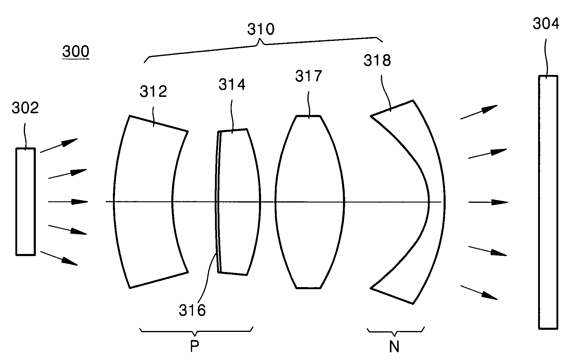 Lens system, and objective lens system and optical projection system using the same