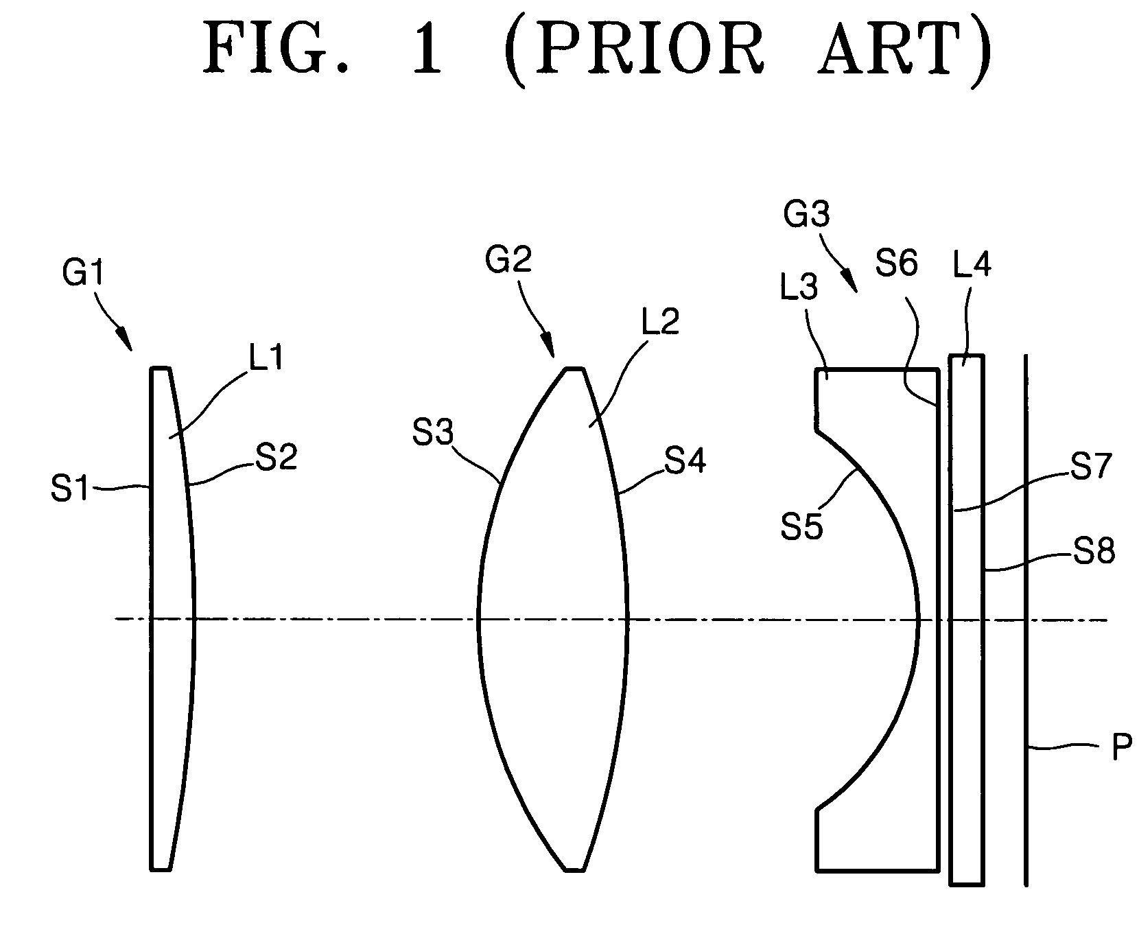 Lens system, and objective lens system and optical projection system using the same