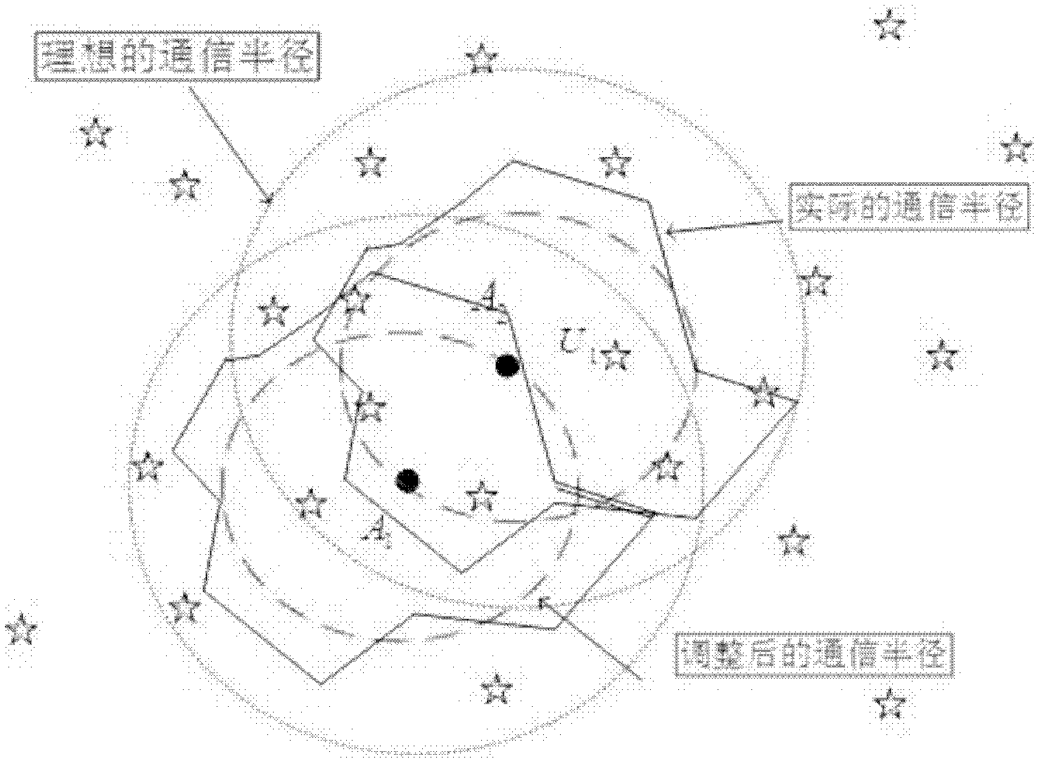 Node positioning method of irregular transmission model in wireless sensor network