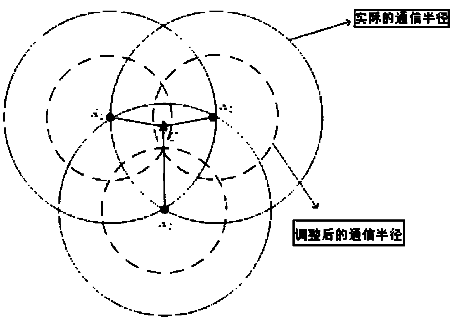 Node positioning method of irregular transmission model in wireless sensor network