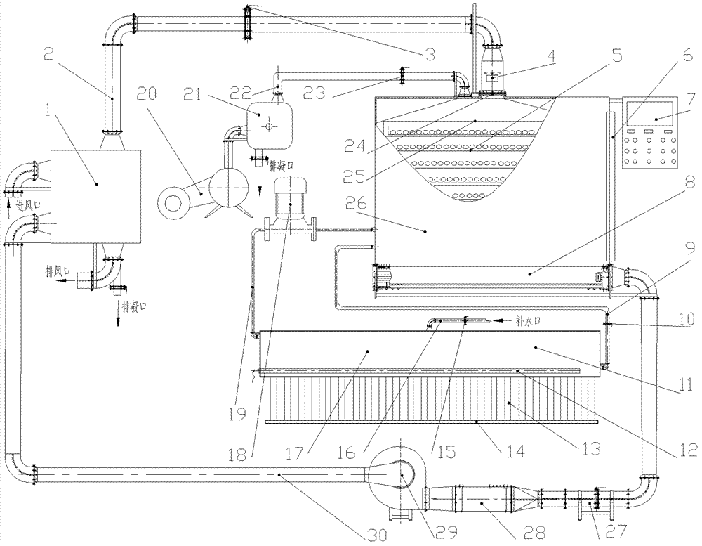 Solar fruit and vegetable hot air vacuum combined drying equipment and drying method