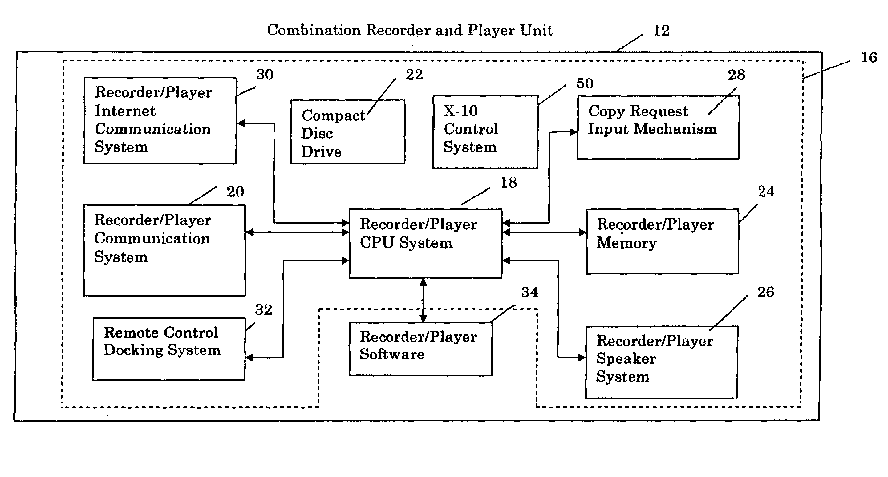 Combination compact disc recorder and player system