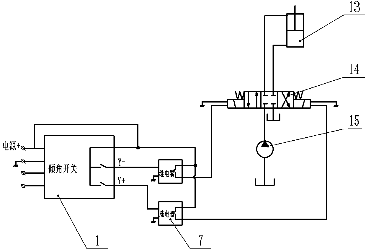 Tilling depth regulation and tilling depth stabilizing device for agricultural machinery