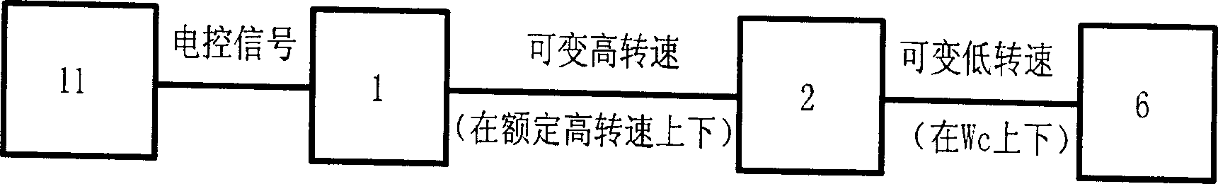 Method and apparatus for vacuum film-coating of small size workpiece