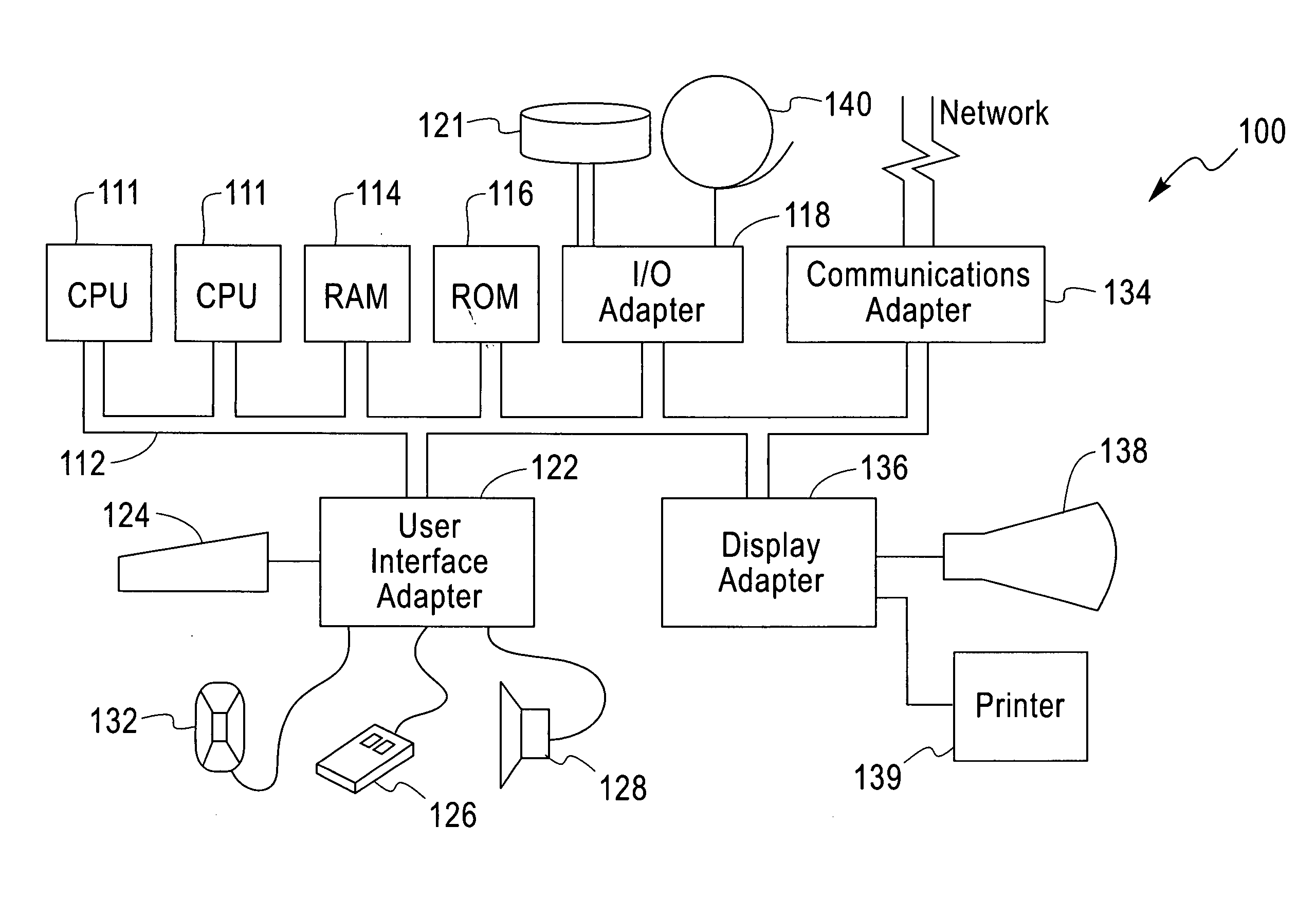 System and method for generating test cases