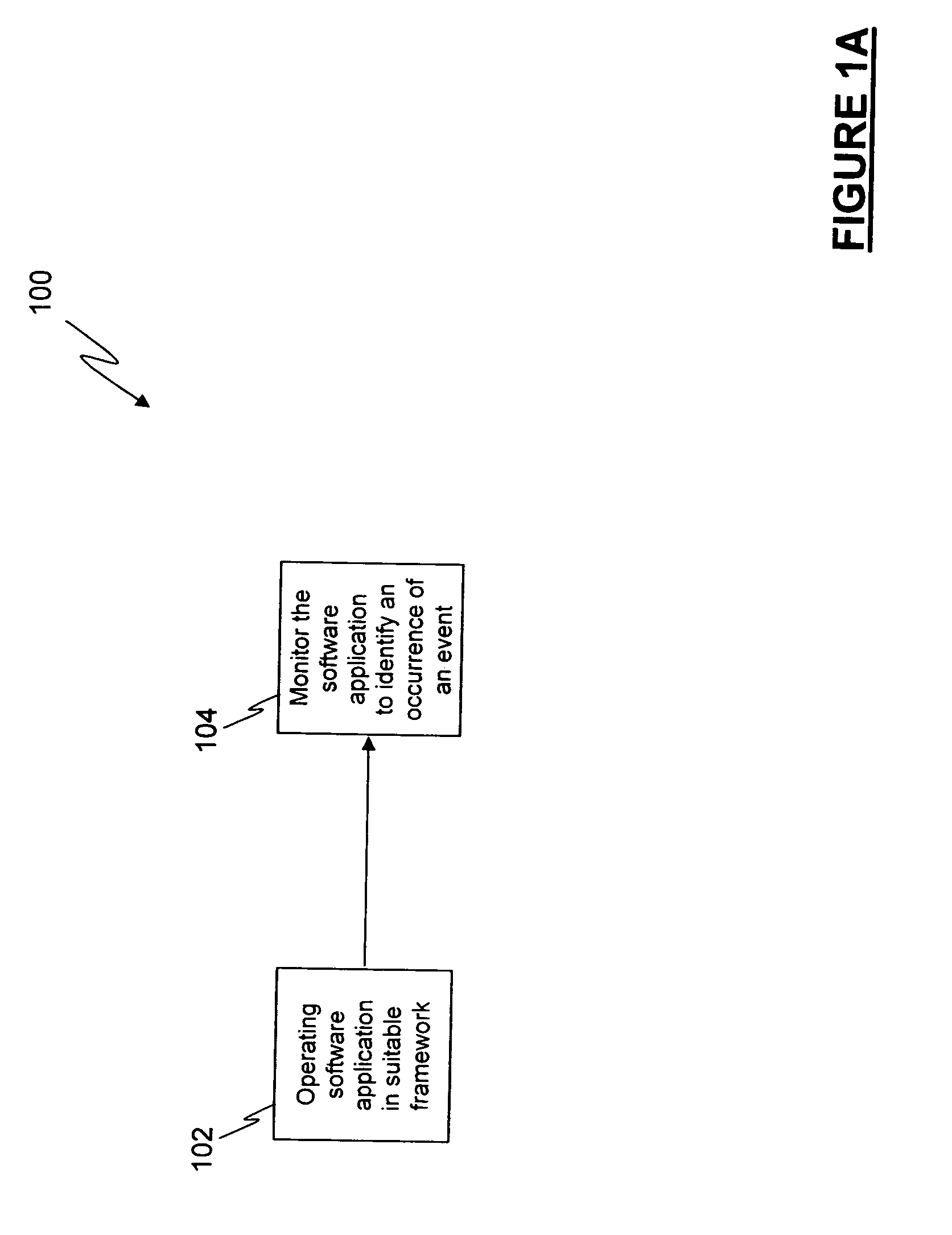 Software application action monitoring