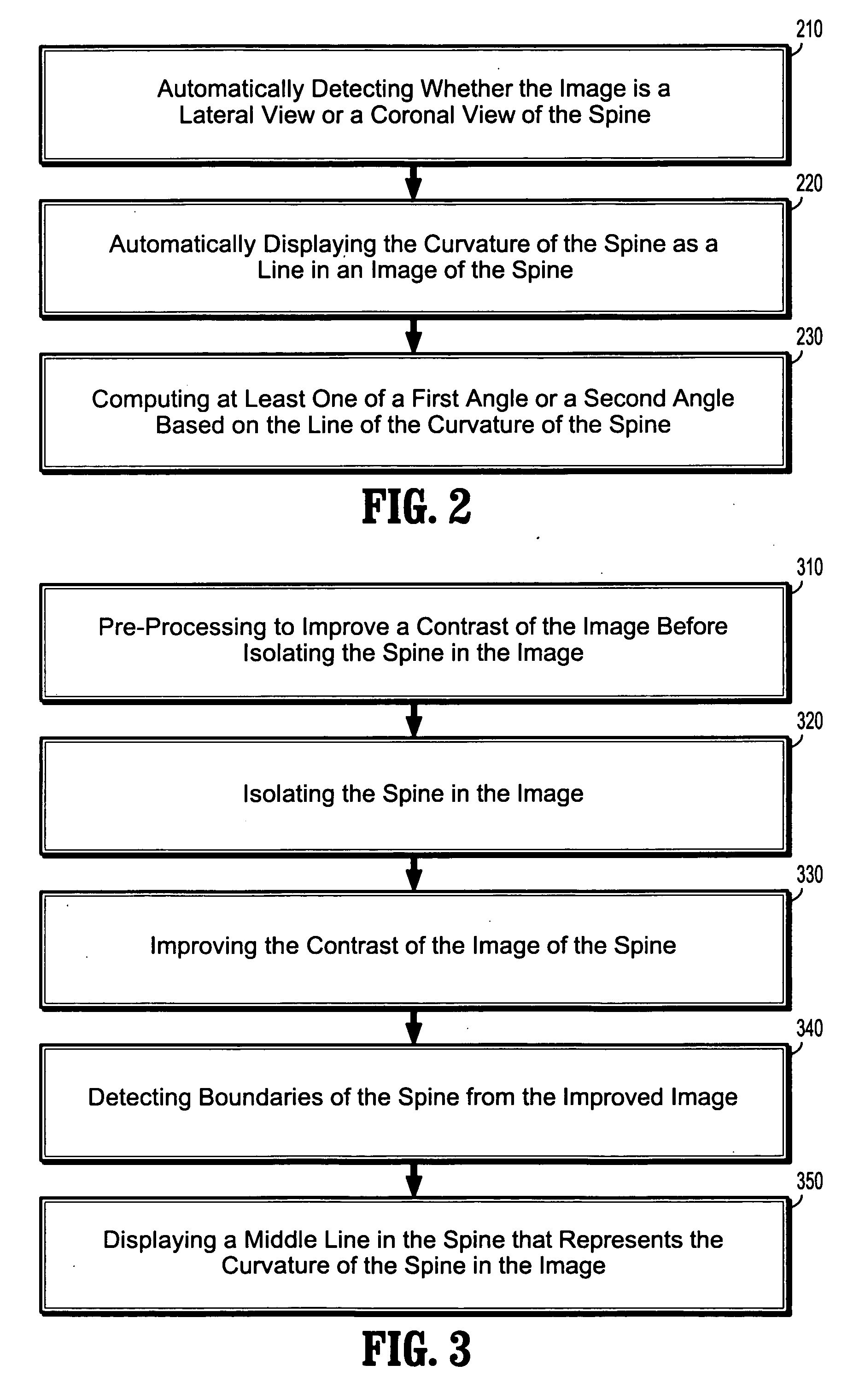 Systems and methods for computer aided detection of spinal curvature using images and angle measurements