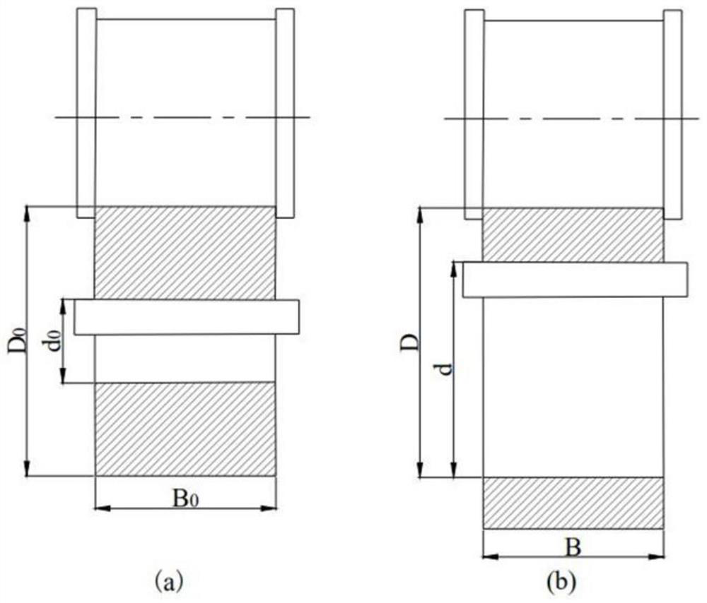 Roll-extrusion combined near-net-shaping method for rings with sudden changes in outer contour