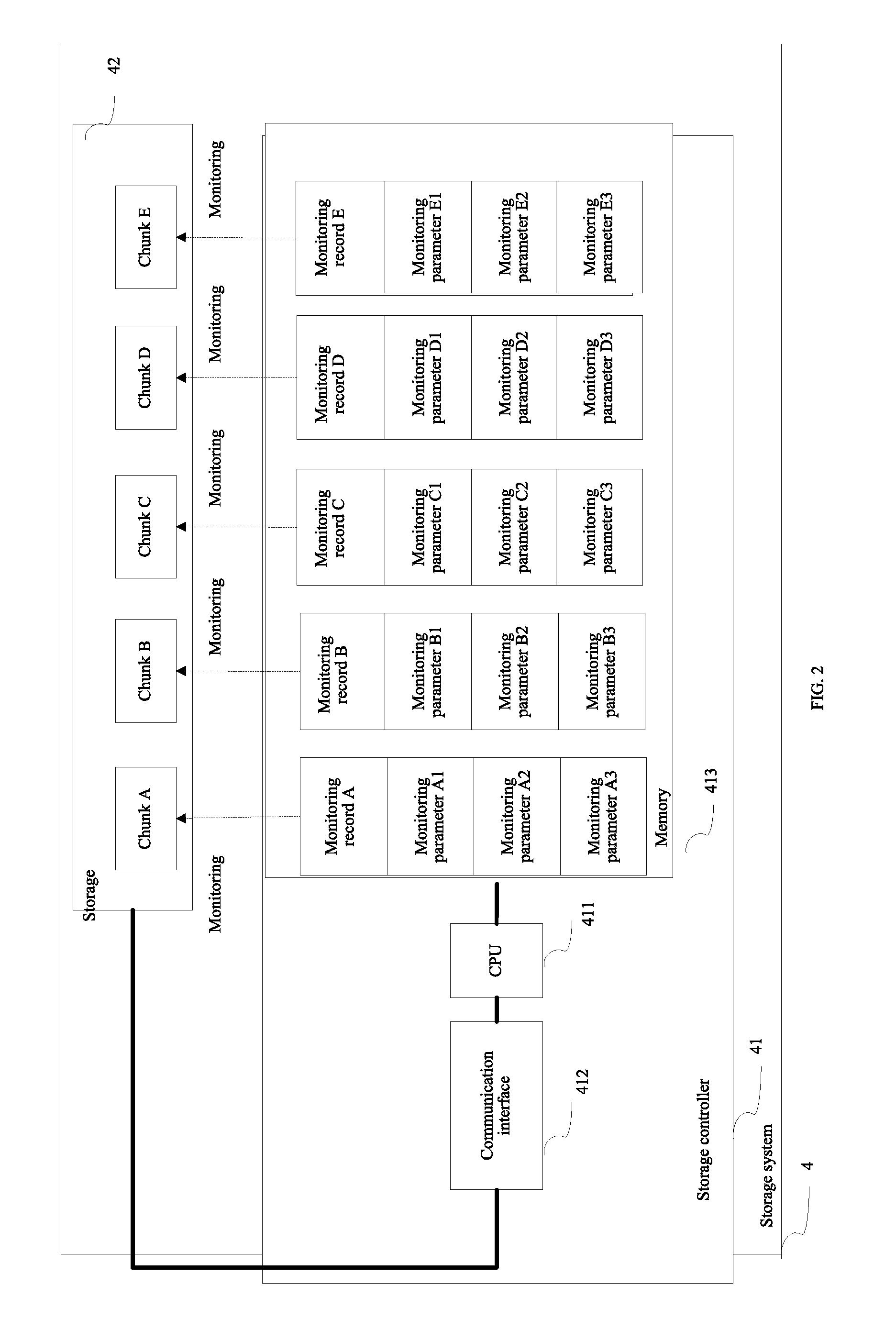 Monitoring Record Management Method and Device