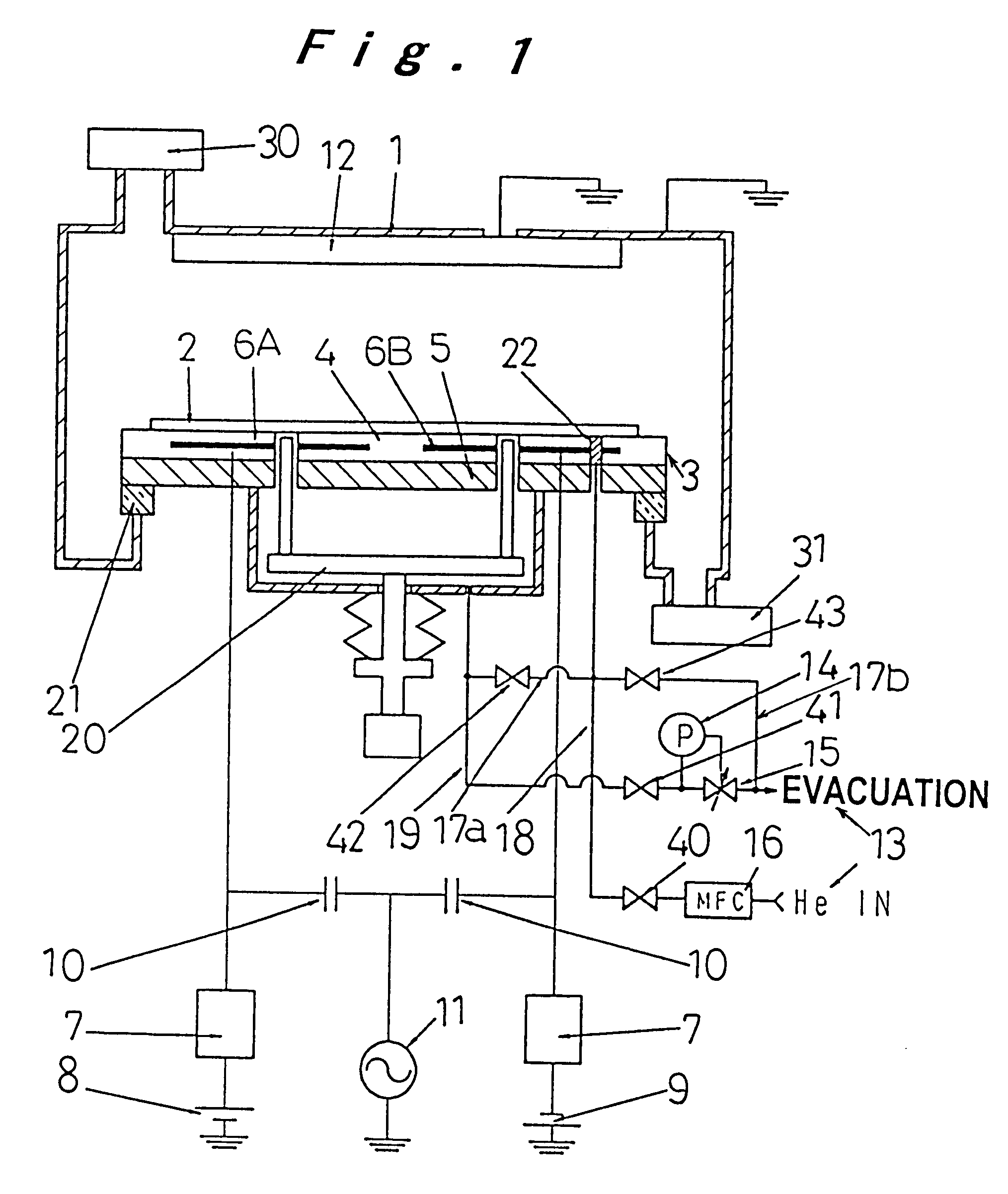 Substrate temperature control method and device