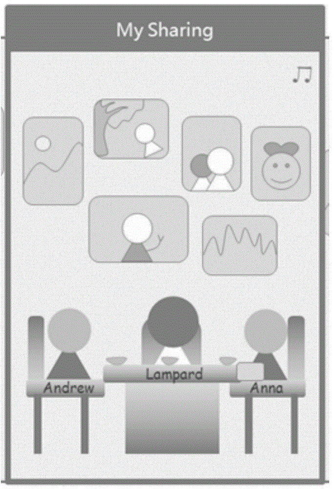 Display method and device of dynamic information of contacts