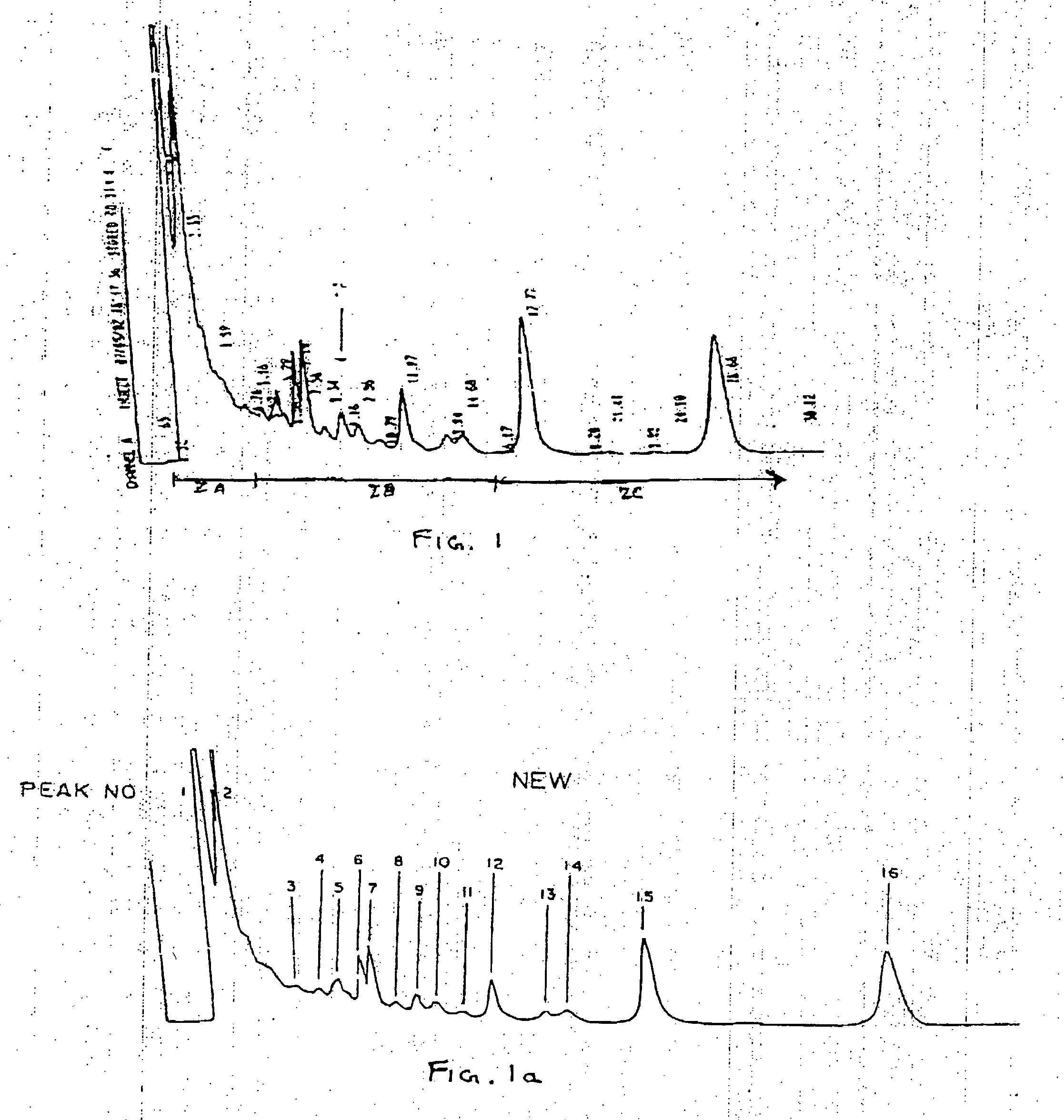 Herbal molecule as potential anti-leukemic drug