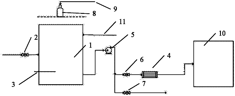 Vinyl acetate storage device and alarm and control method for crude vinyl acetate