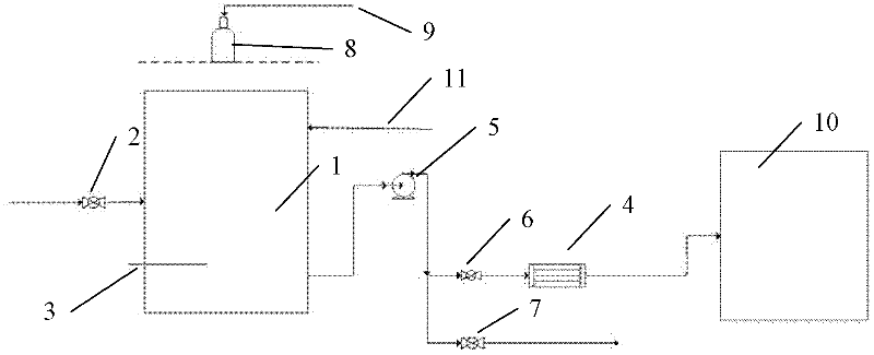 Vinyl acetate storage device and alarm and control method for crude vinyl acetate