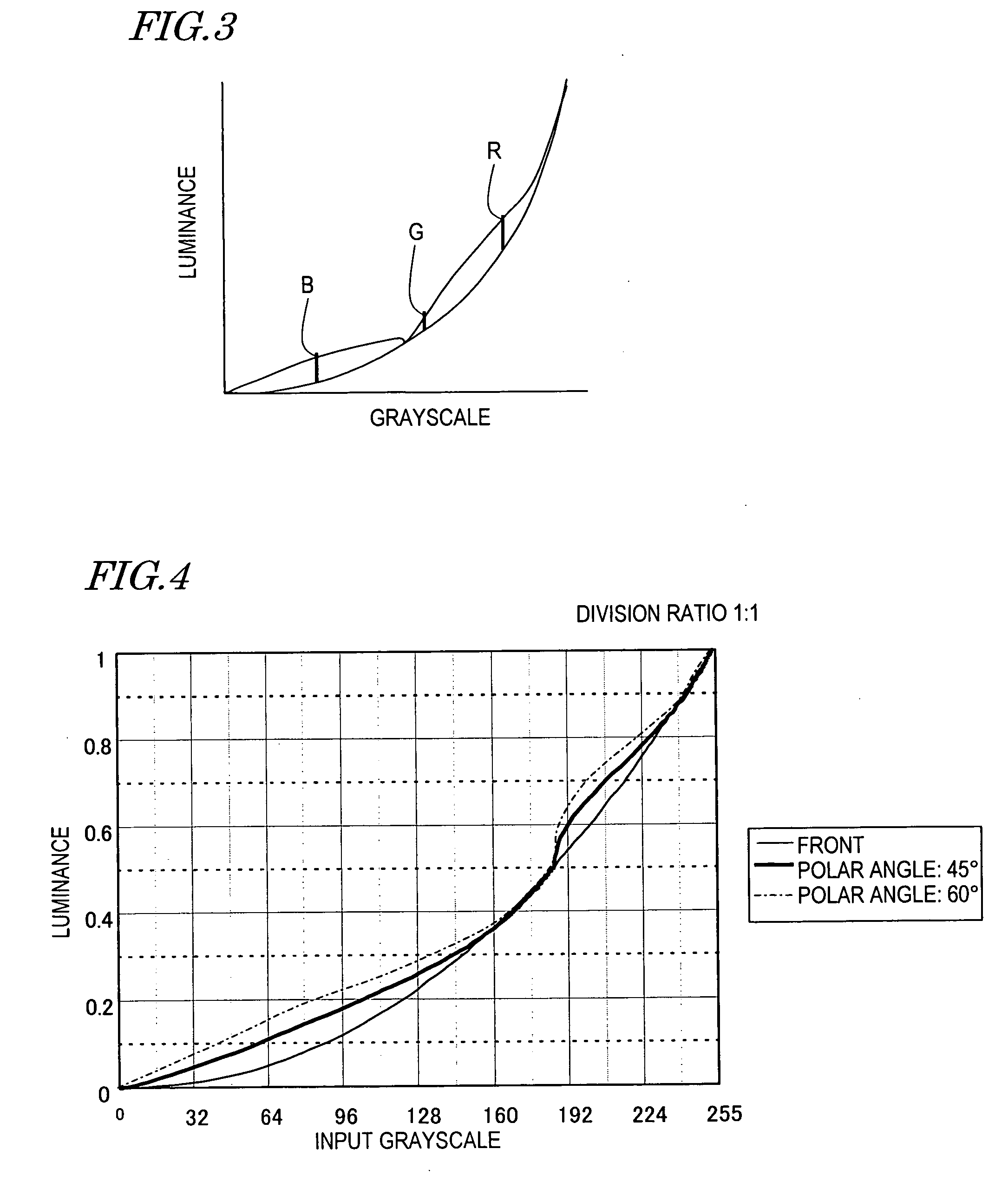 Liquid Crystal Display Device