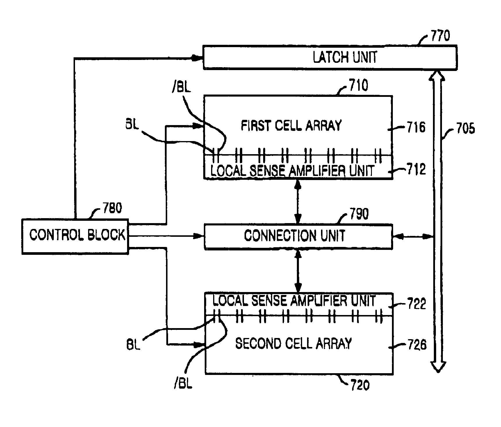 Semiconductor memory device with reduced data access time